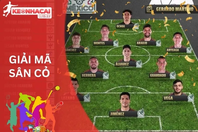 Các Vị Trí Trong Bóng Đá: Giải Mã Sân Cỏ